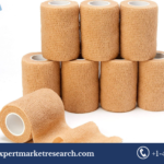 Adhesive Bandages Market Price