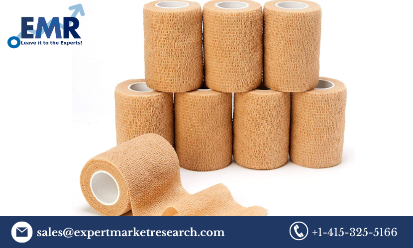 Adhesive Bandages Market Price