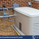 Atmospheric Water Generator Market