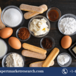 Bioactive Ingredients Market