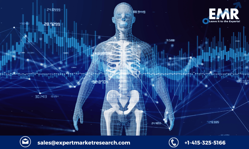 Body Area Network Market