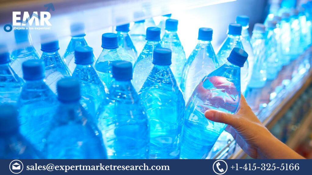 Bottled Water Market