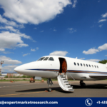 Business Jets Market