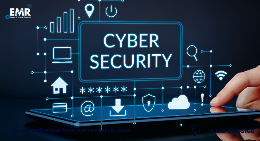 Cyber Security Market Price