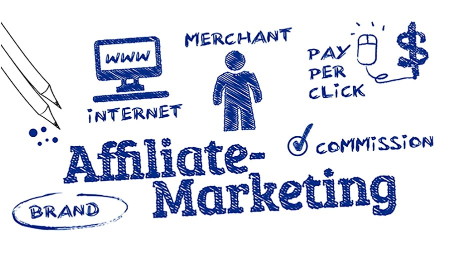 Affiliate Marketing