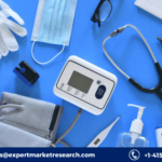 Durable Medical Equipment Market