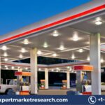 Fuel Station Market