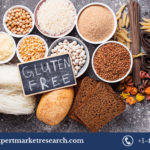 Gluten Free Products Market