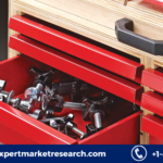 Hardware Storage Global Market