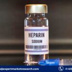 Heparin Market