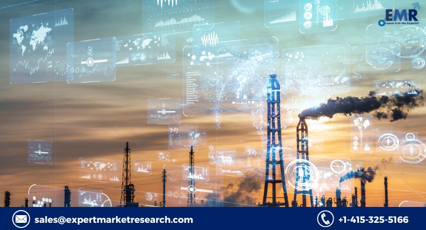 Industrial IOT Market