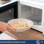 Microwave Devices Market