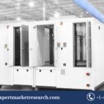 Modular Data Centre Market