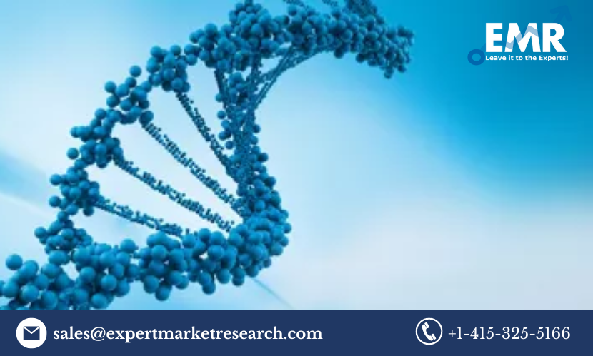 Molecular Diagnostics Market Share