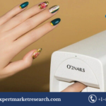 Nail Art Printer Global Market