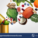 Nutraceuticals Global Market