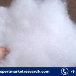 Polyester Fibre Global Market