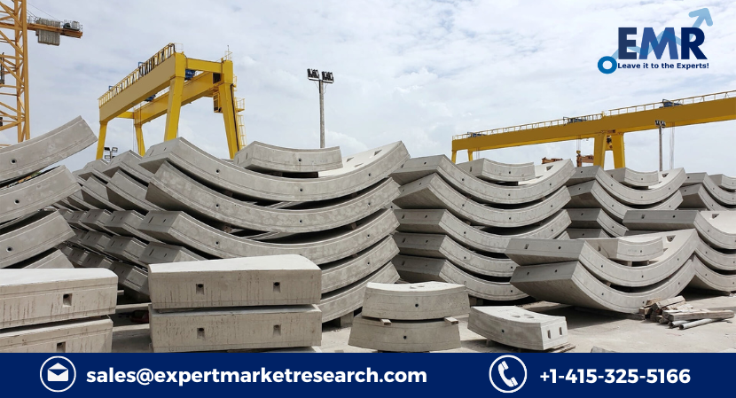 Precast Concrete Market Share