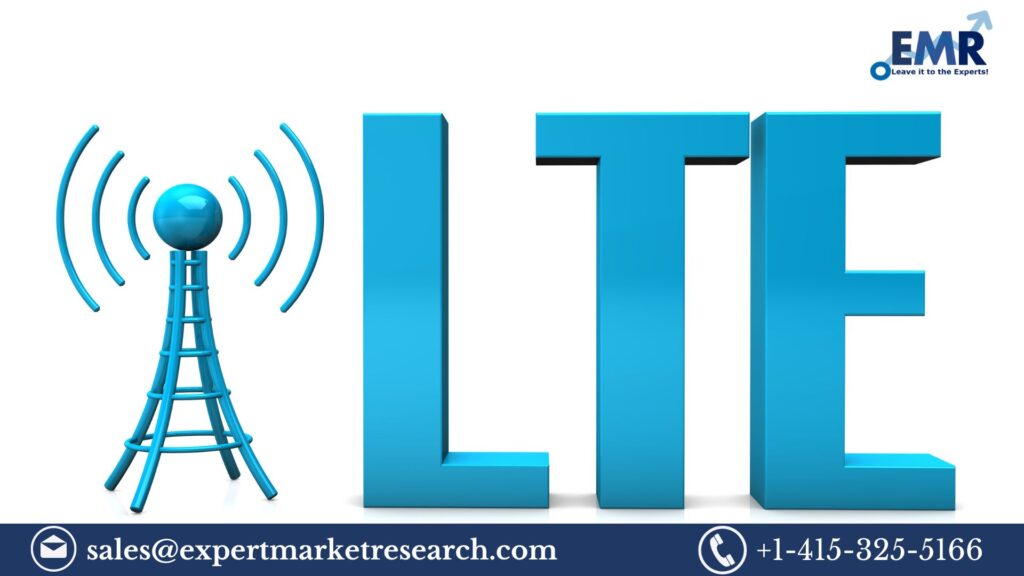 Private LTE Market