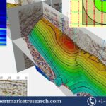 Seismic Services Market