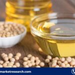 Soybean Oil Market