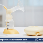 Breast Pumps Market