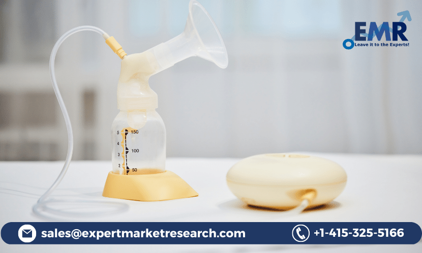 Breast Pumps Market