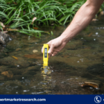 Environmental Monitoring Market