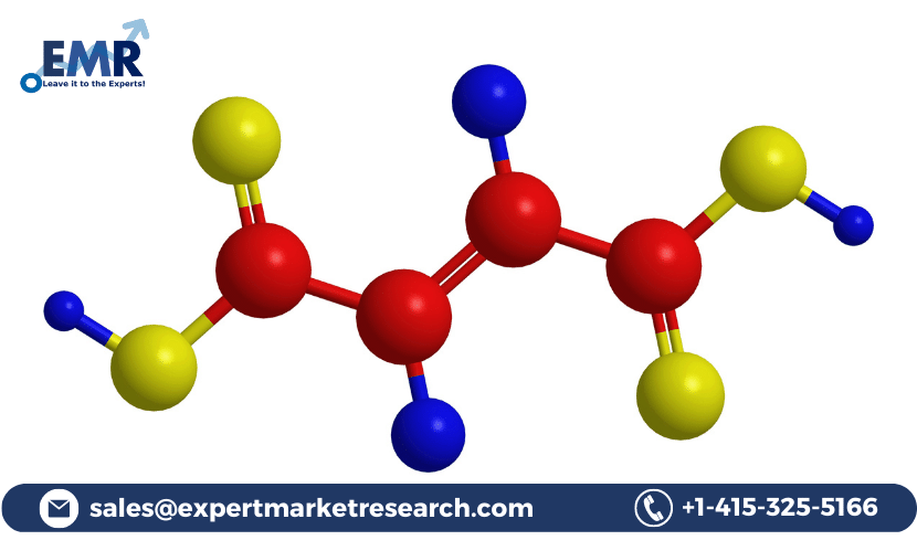 Fumaric Acid Market