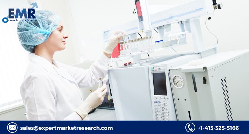 Hydrophobic Interaction Chromatography Market