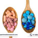 Liver Health Supplements Market