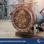 Welded Spiral Heat Exchangers Market